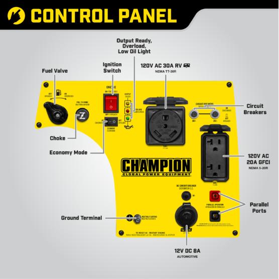 champion canada outlet