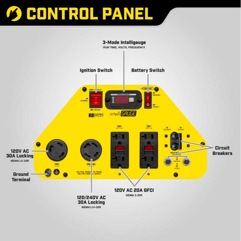 7500-Watt Dual Fuel Generator - Champion Power Equipment