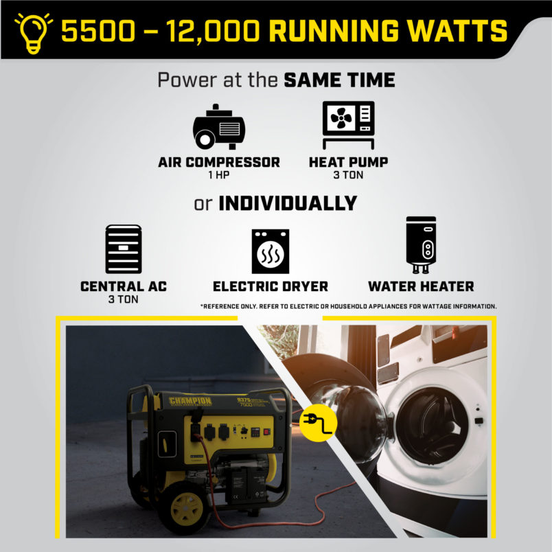 7500-Watt Generator - Champion Power Equipment