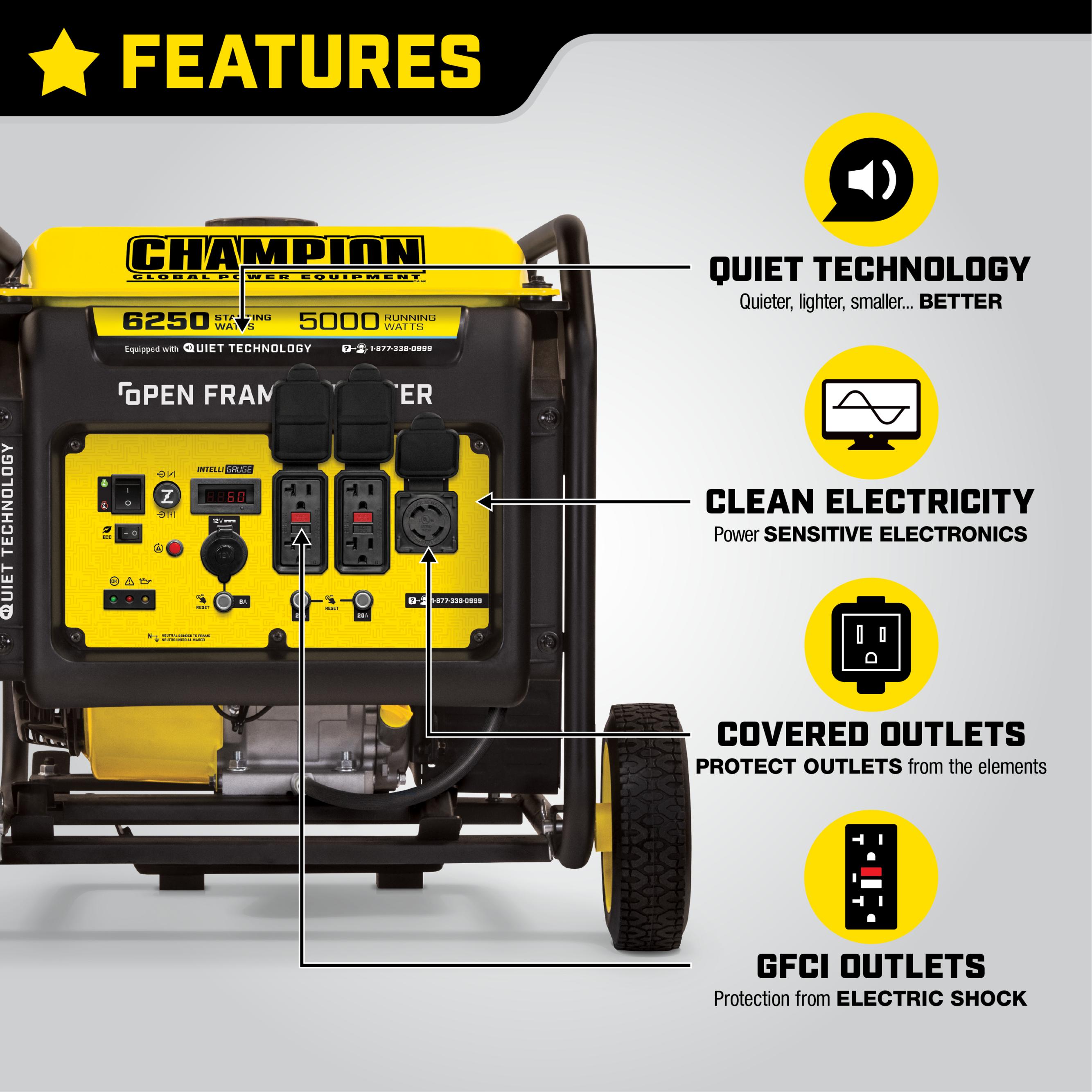 6250Watt Open Frame Inverter Champion Power Equipment