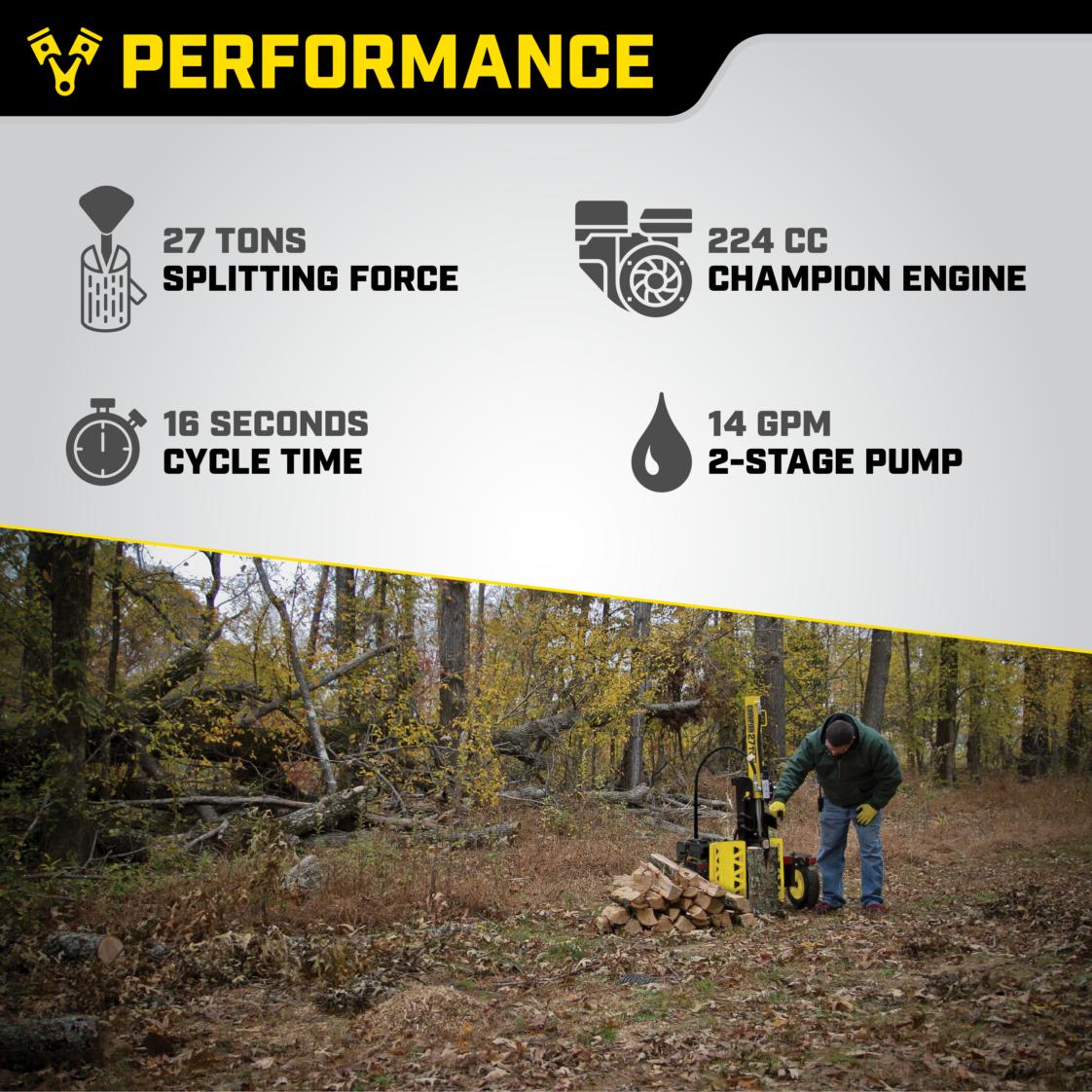 27Ton Log Splitter Champion Power Equipment