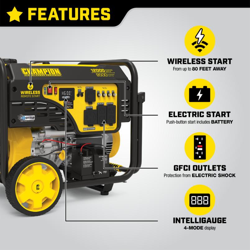 What will a 9500 on sale watt generator run