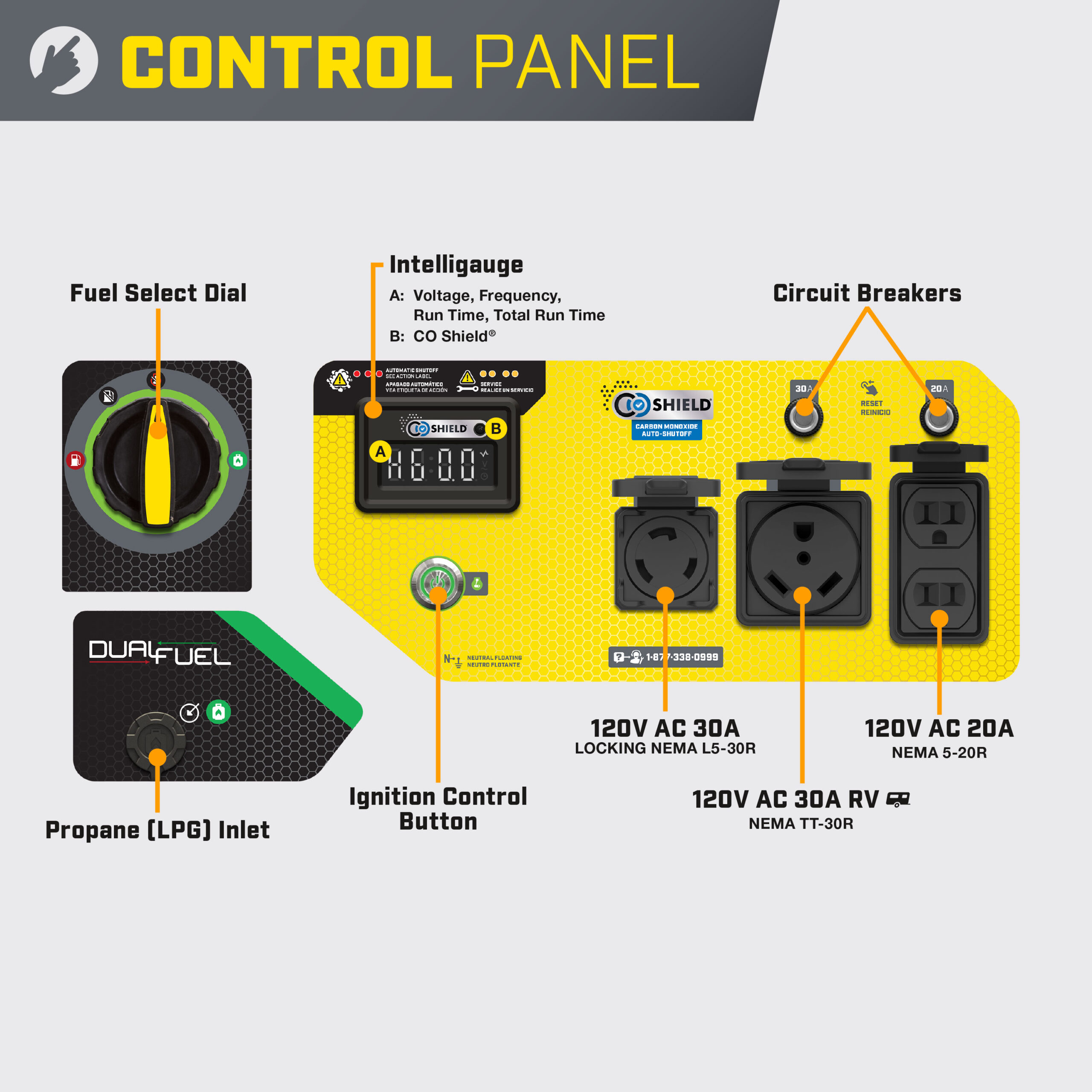 Champion 3500W Dual Fuel Generator