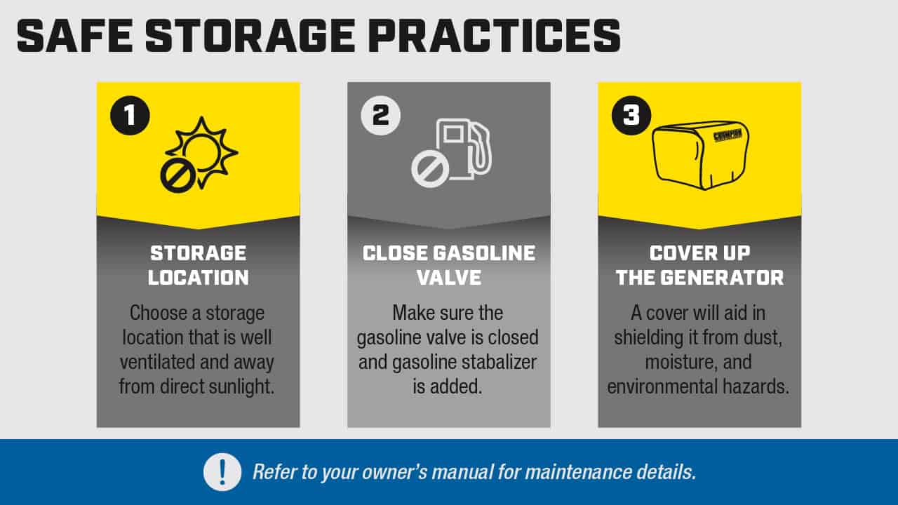 Generator Storage Blog Infographics Storage Best Practices